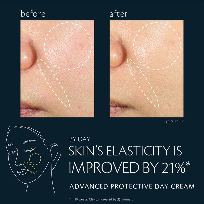 Advanced Protective Day Cream SPF 25