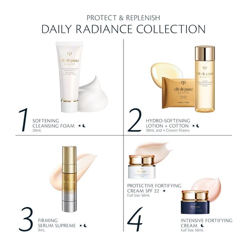 Protect & Replenish Daily Radiance Collection ($473 Value)