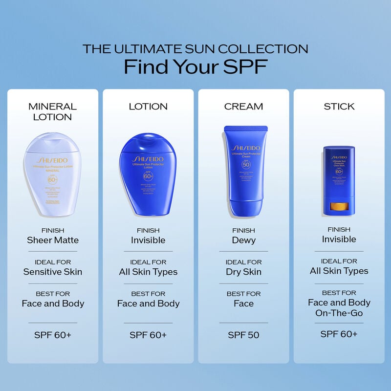 Ultimate Sun Protector Clear Stick SPF 60+