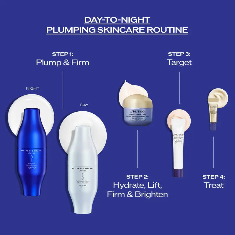 Day-To-Night Plumping Skincare Set ($375 Value) Shiseido