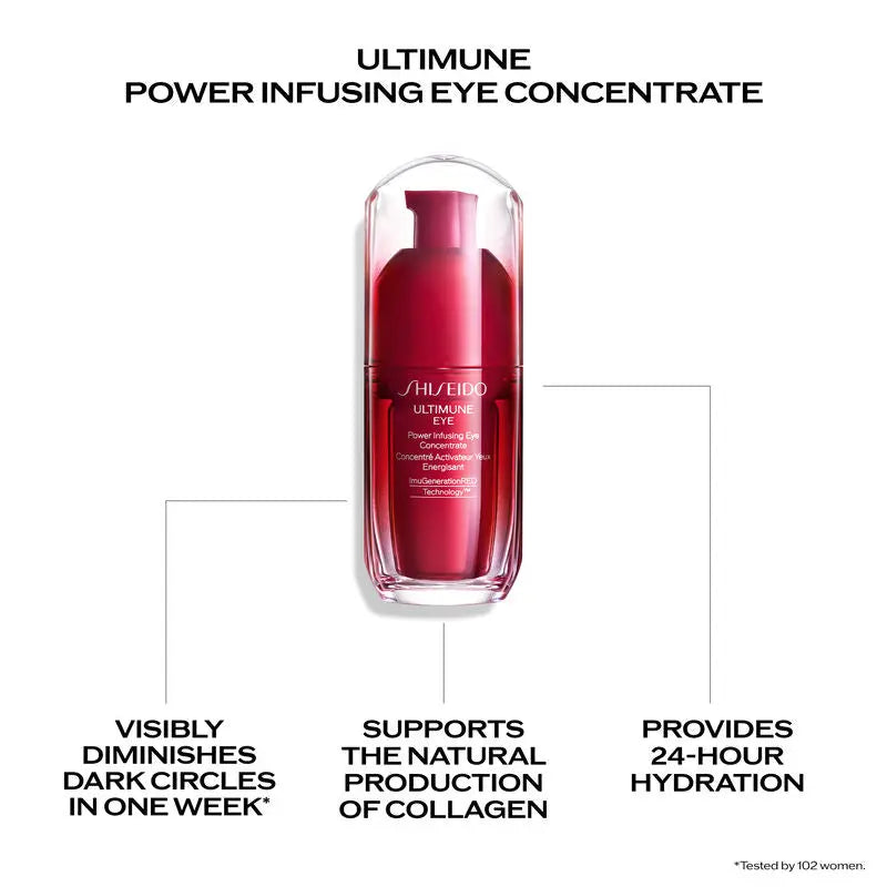 Power Infusing Eye Concentrate Shiseido