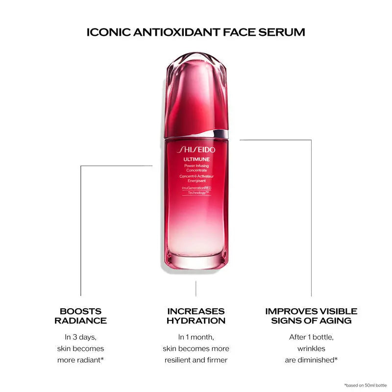 Power Infusing Serum Shiseido