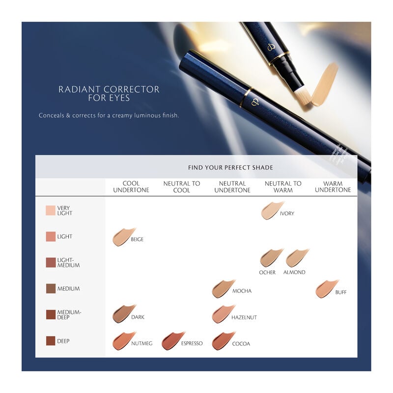 Radiant Corrector for Eyes