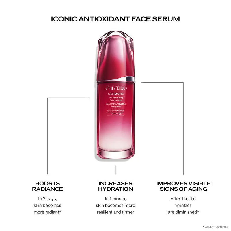 Radiance-Boosting Regimen Set ($229 Value) Shiseido