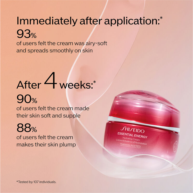 Essential Energy Hydrating Cream