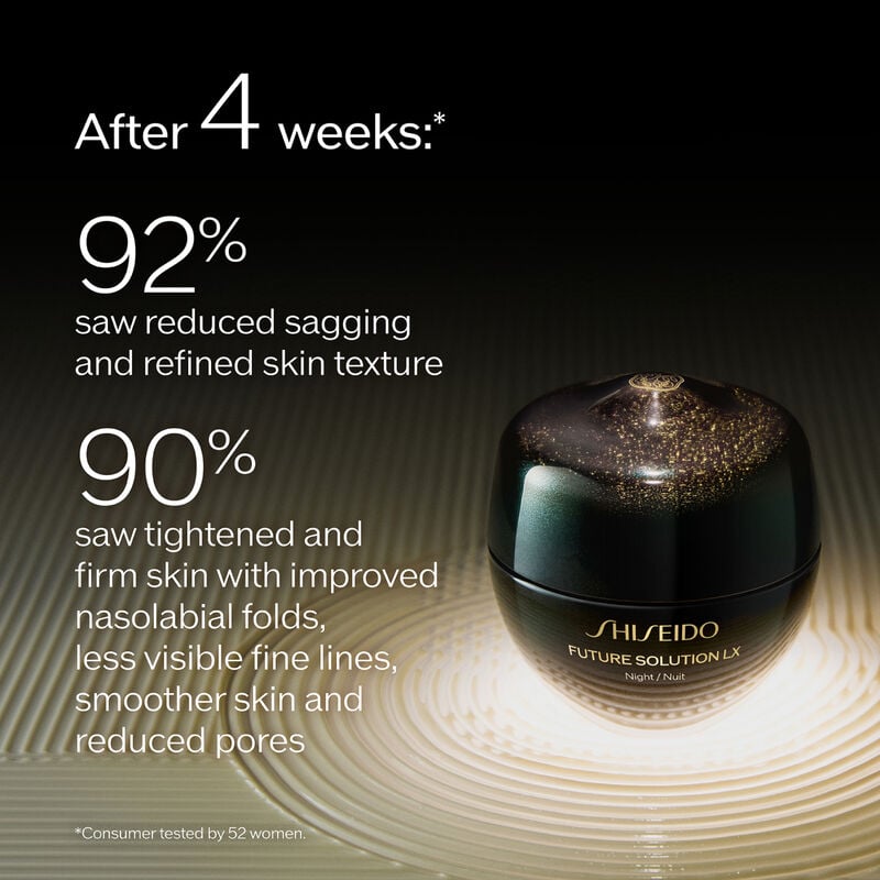 Future Solution LX Total Regenerating Cream