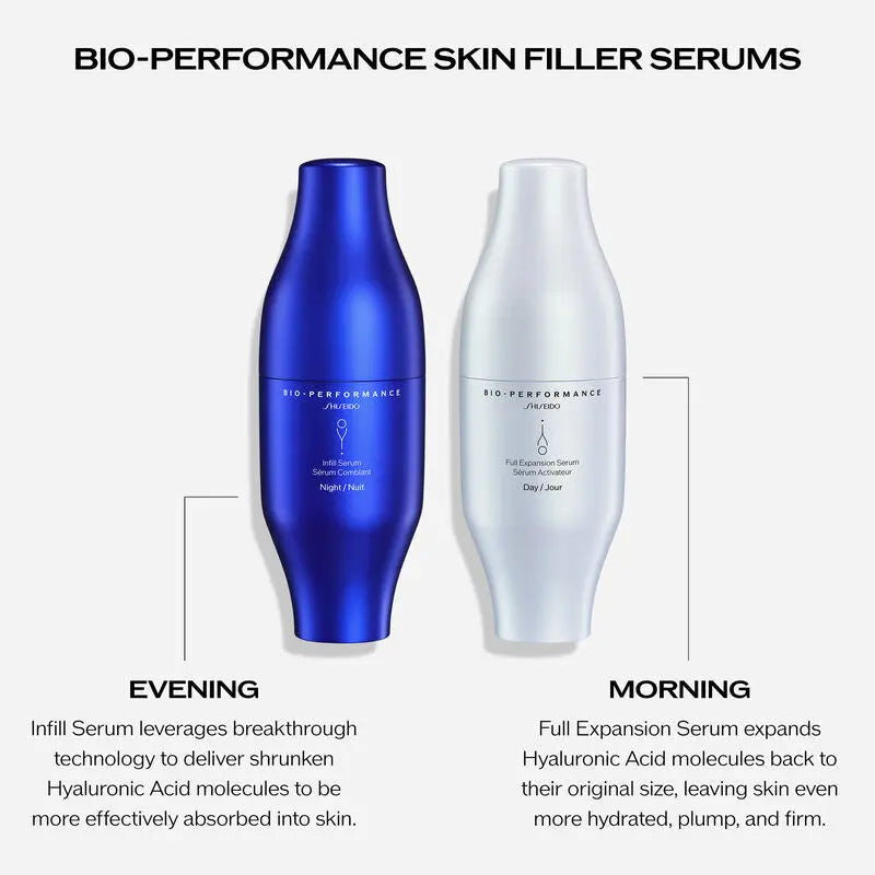 Skin Filler Serums Shiseido