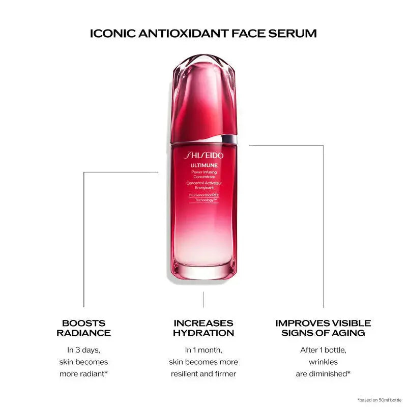 Power Infusing Serum Shiseido