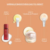 Wrinkle Smoothing Day-To-Night Set ($130 Value) Shiseido
