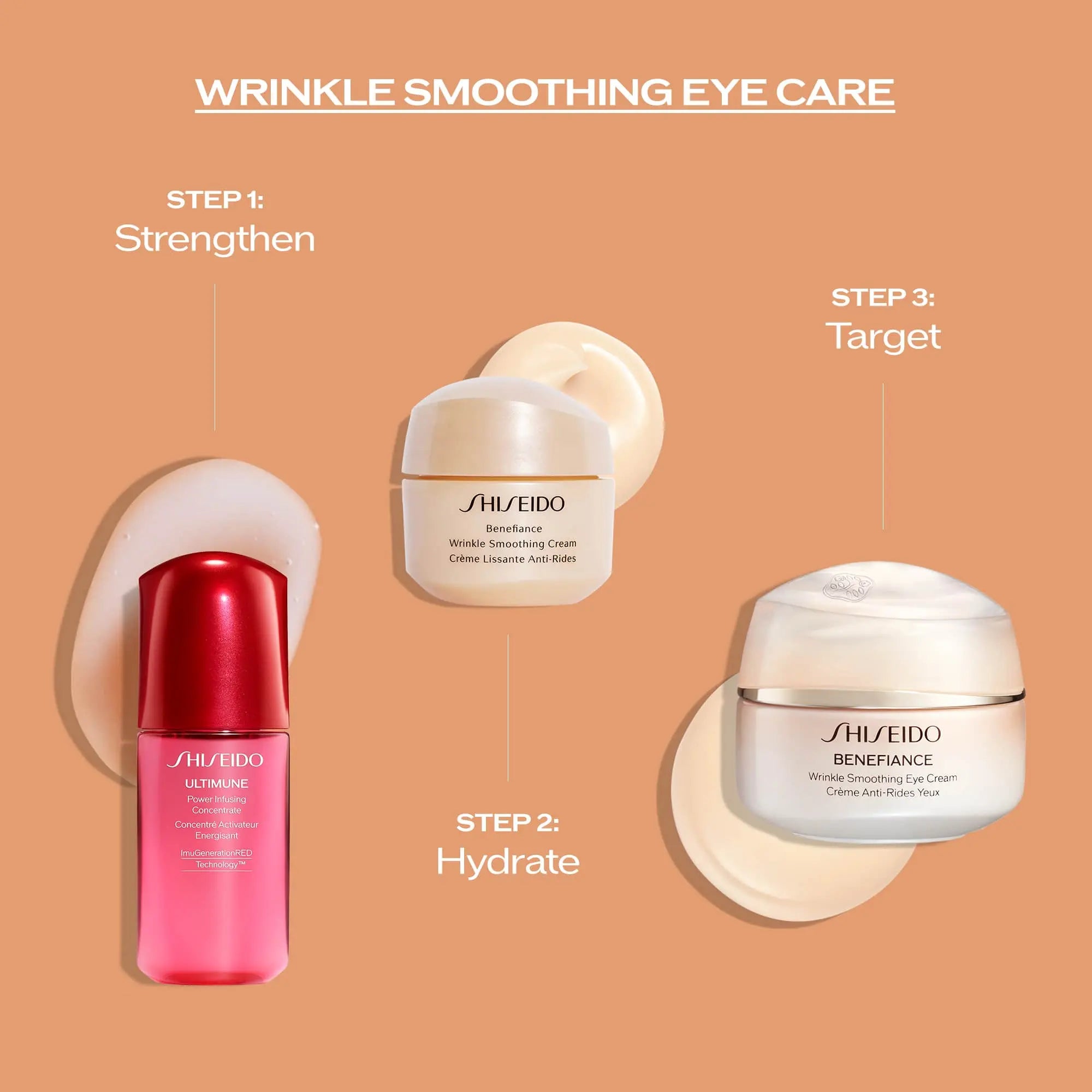 Wrinkle Smoothing Eye Care Set Shiseido